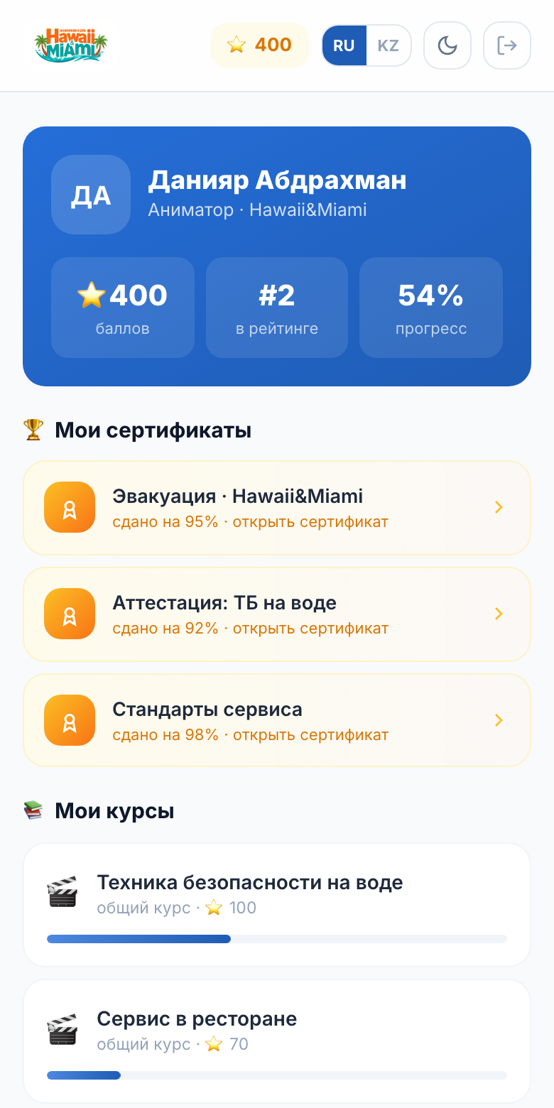 Кабинет Hawaii&Miami